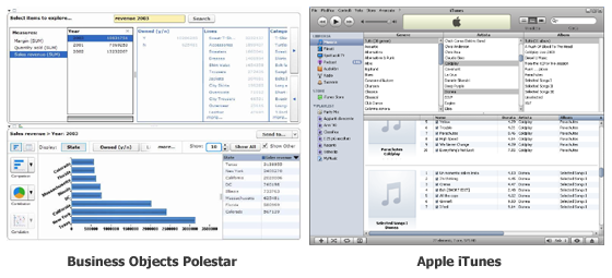 Business Objects Polestar and Apple iTunes